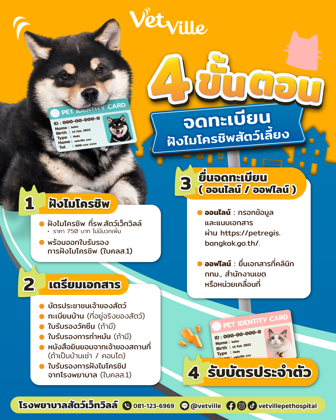 ฝังไมโครชิพ