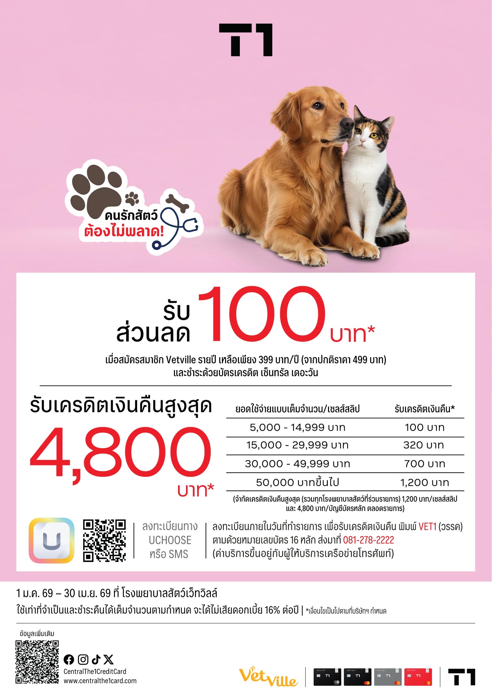 โปรโมชันบัตรเครดิต T1