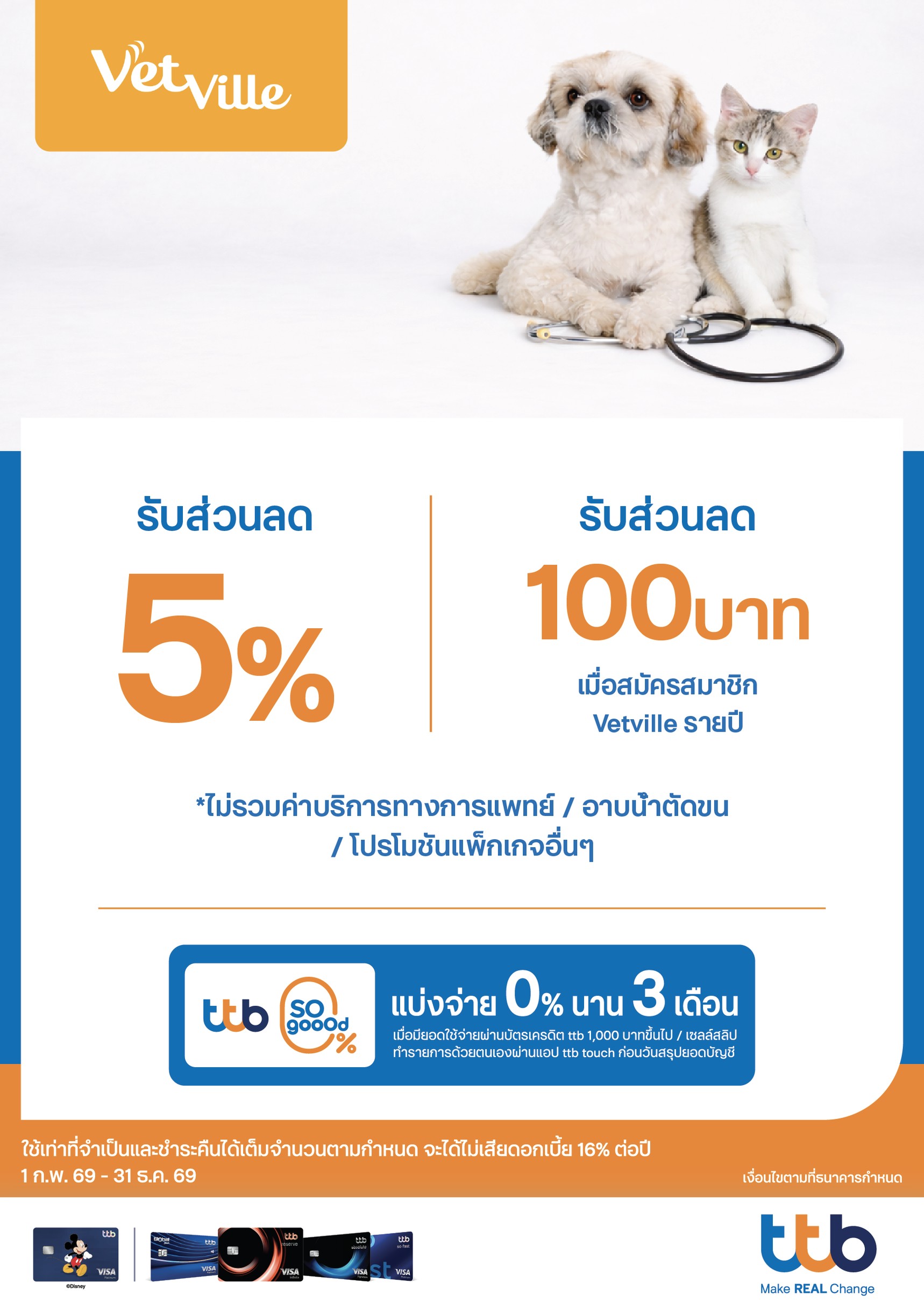 โปรโมชั่นบัตรเครดิต TTB กับโรงพยาบาลสัตว์เว็ทวิลล์