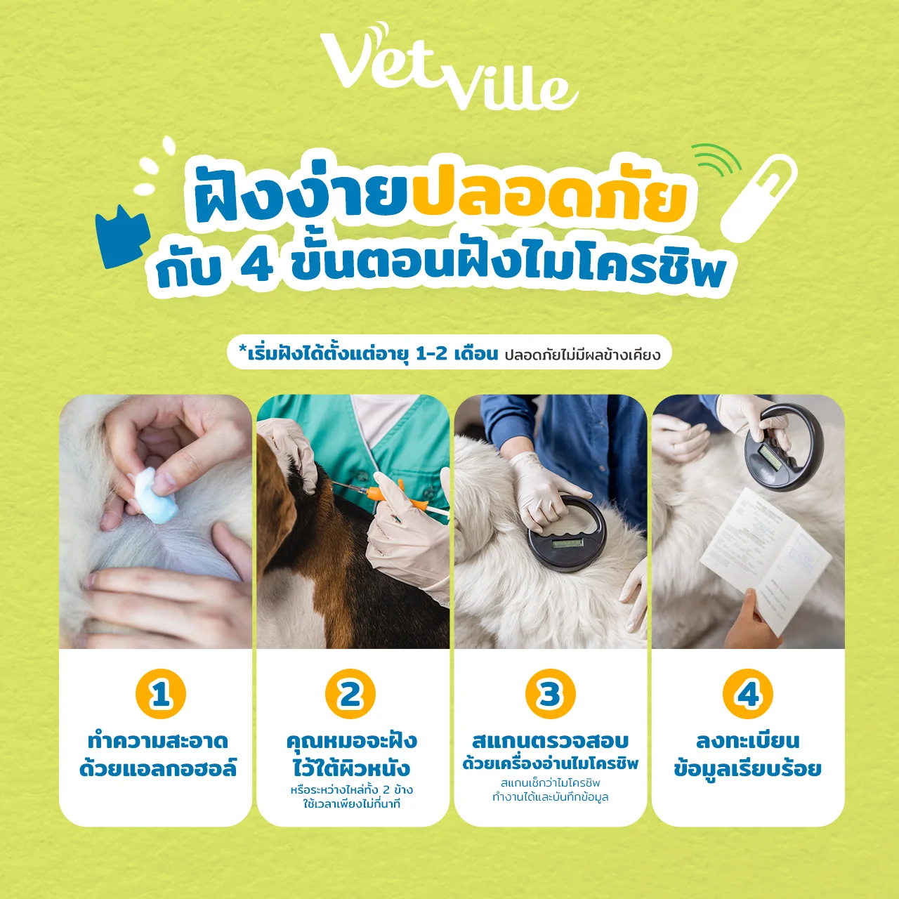 ฝังง่ายปลอดภัยกับ 4 ขั้นตอนฝังไมโครชิพ