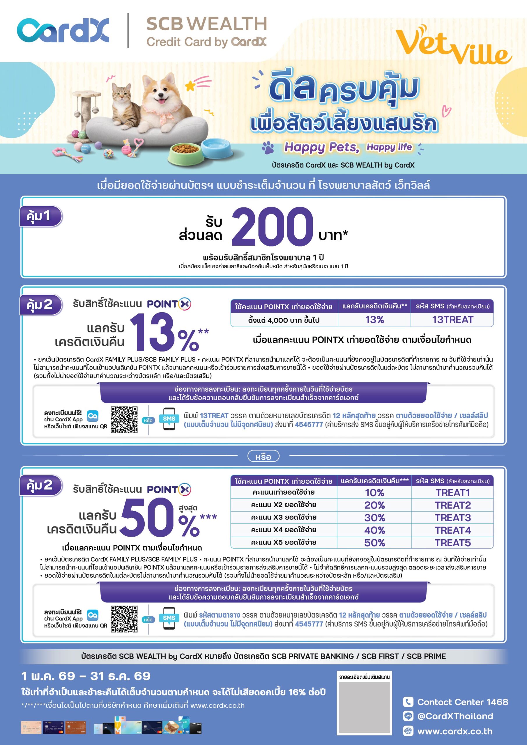 โปรโมชั่น CardX x Vetville รับส่วนลด 200 บาท พร้อมแลกคะแนน PointX คืนสูงสุด 50% สำหรับน้องหมาและแมว