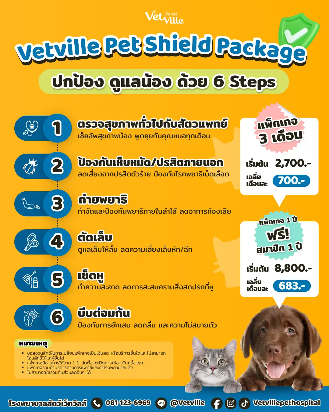 Vetville Pet Shield Package