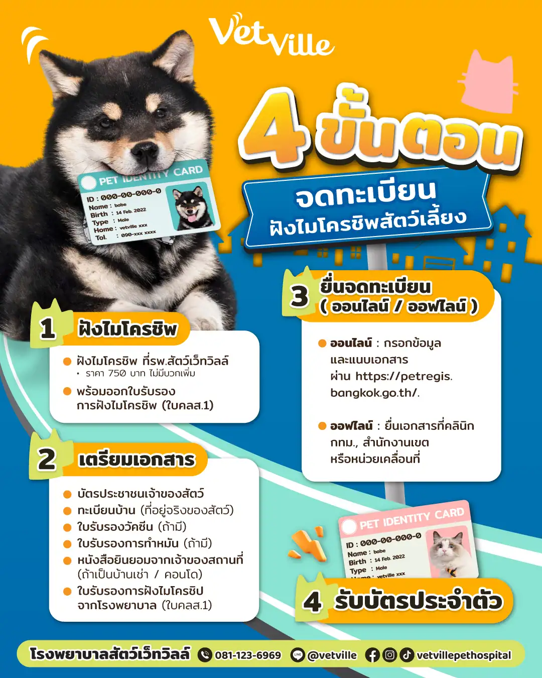 4 ขั้นตอนในการขึ้นทะเบียนสัตว์เลี้ยง
